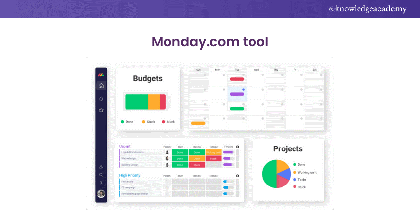 Monday.com tool