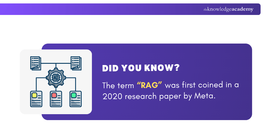 physical activity industry