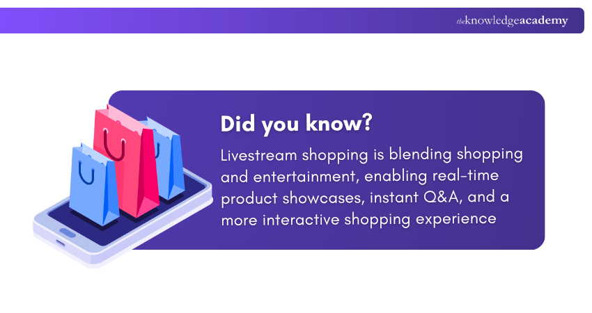shopping experience