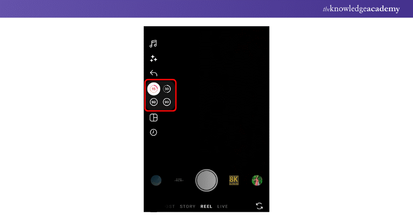 significance of Instagram Reel Length
