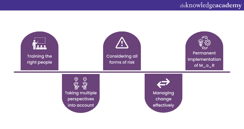 What are the Challenges of Adopting M_o_R: Expalined in Detail