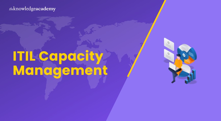 ITIL Capacity Management