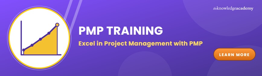 PMP Training PMP Training