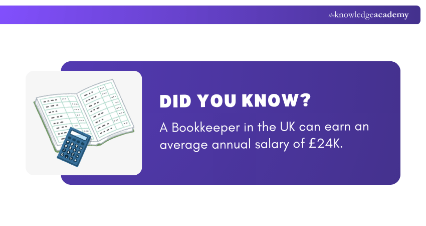 Bookkeeper Salary in UK Bookkeeper Salary in UK
