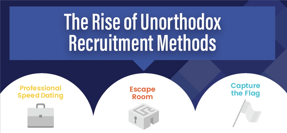 The Rise of Unusual Recruitment Methods