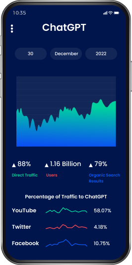 mobile