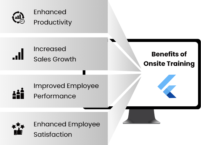 benefits
