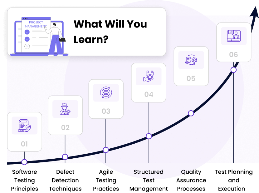 overview-info