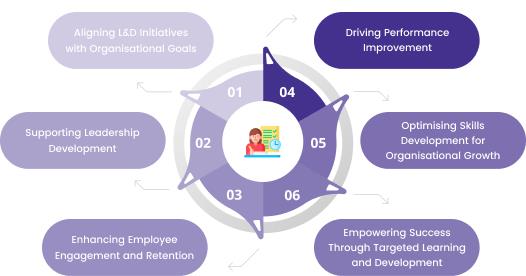 overview-info