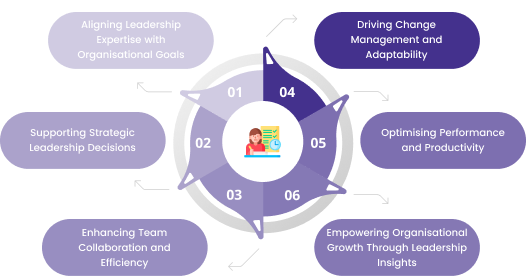 overview-info