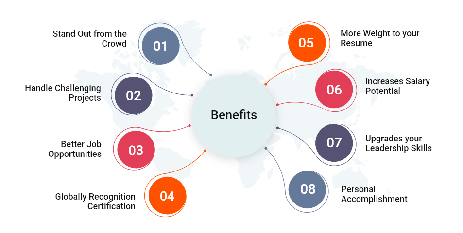 benefit