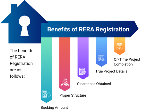 benefit-reg