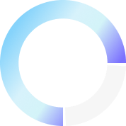 circle