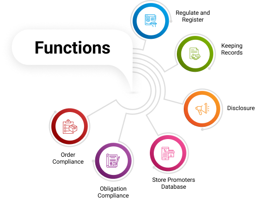 functions