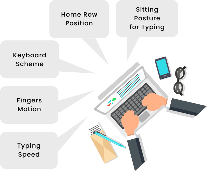 Touch Typing Training