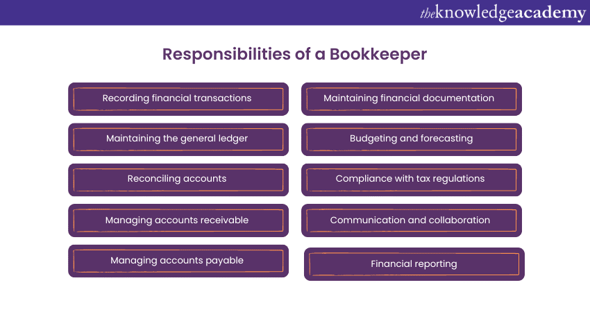 Responsibilities of a Bookkeeper 